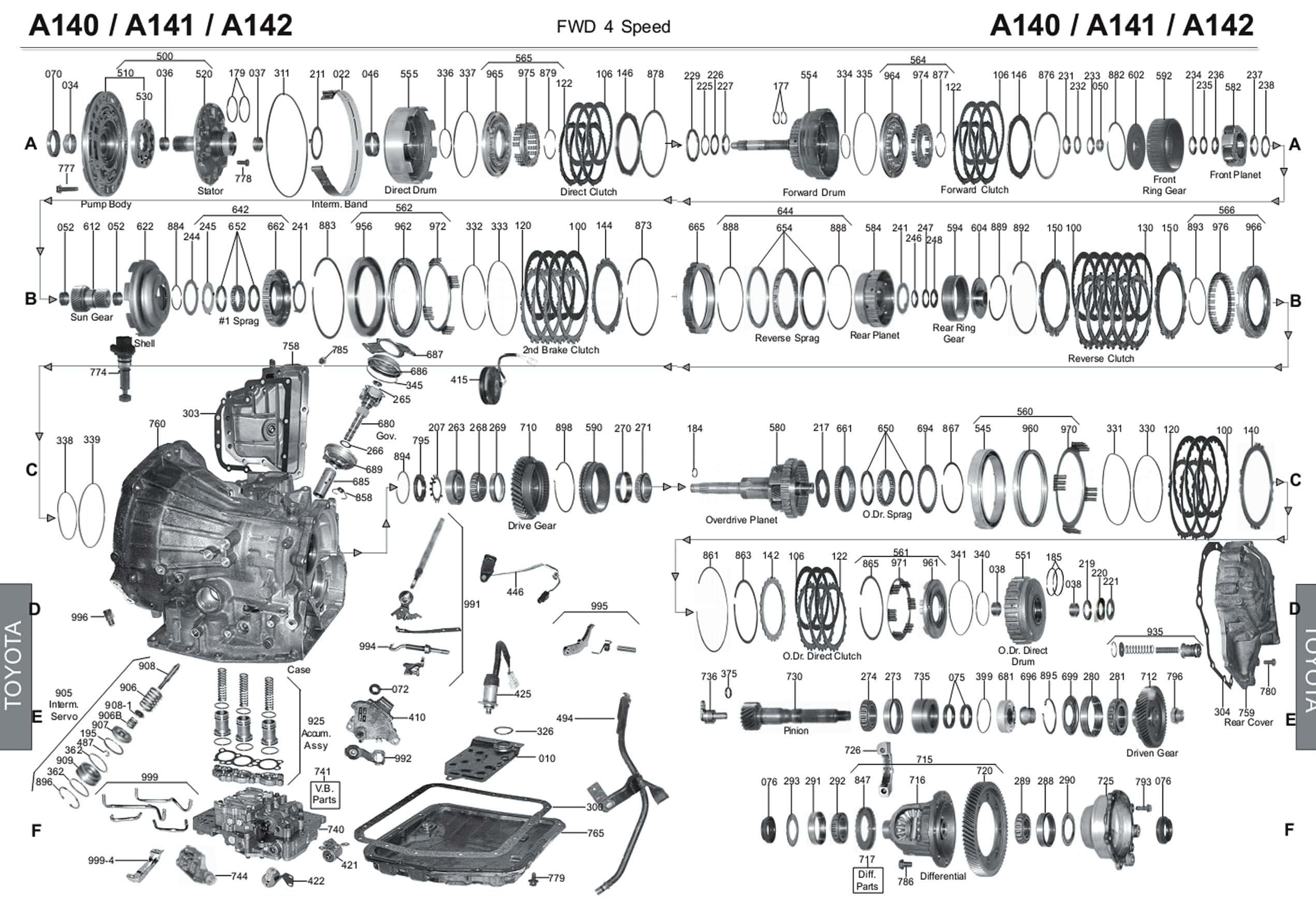 Схема акпп 4r44e